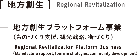 地方創生