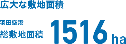 広大な敷地面積 羽田空港総敷地面積 1516ha