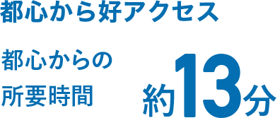 都心から好アクセス 都心からの所要時間 約13分